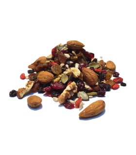 Μείγμα Ενέργειας