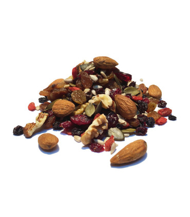 Μείγμα Ενέργειας